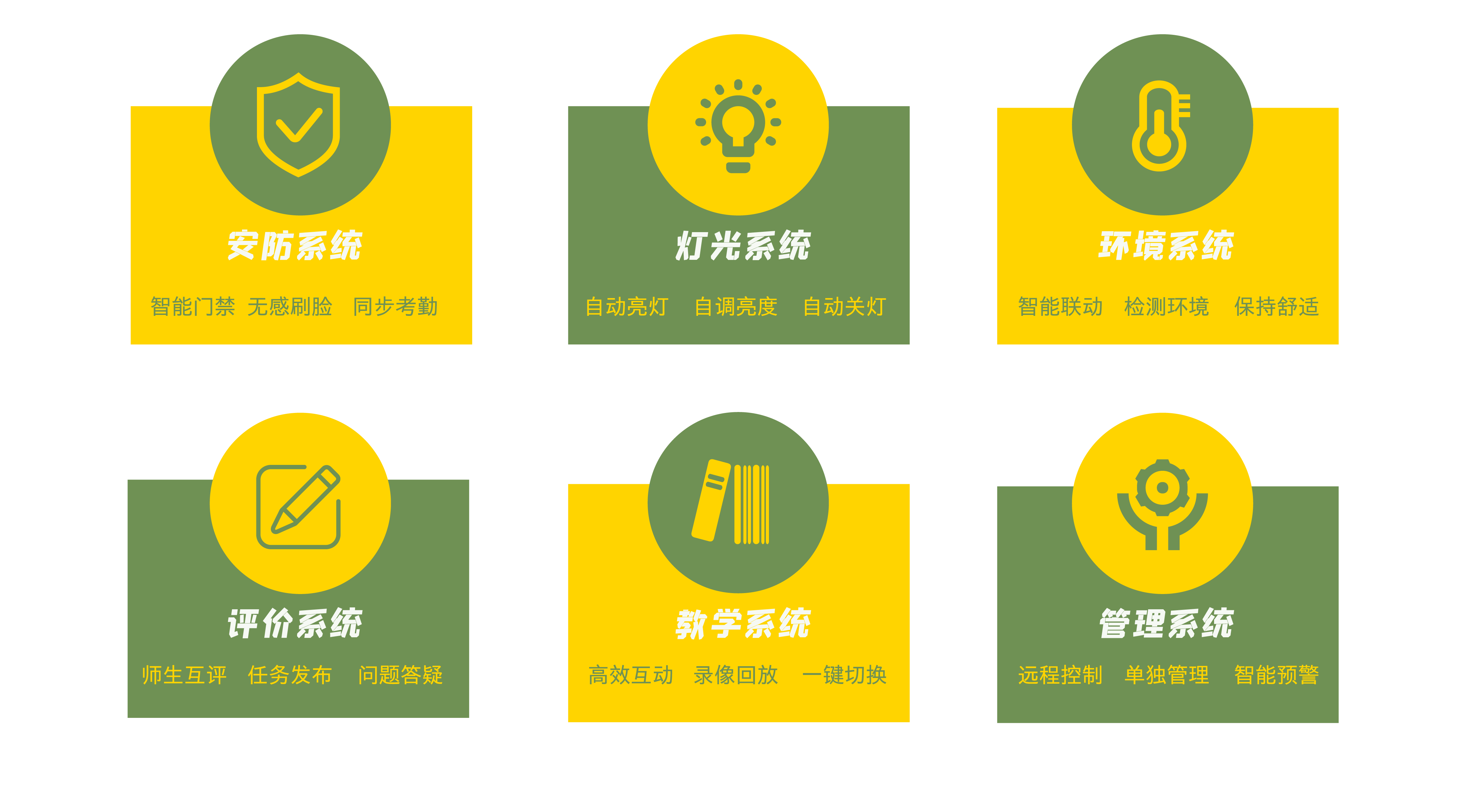 模式升级